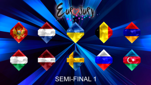 prediction_semi1_eurojury