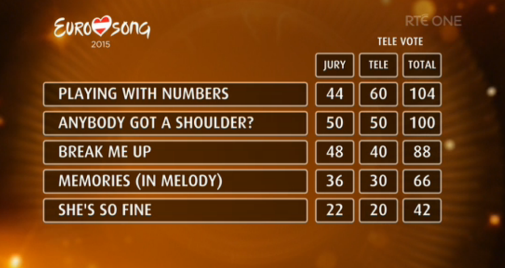 Skærmbillede 2015-02-28 kl. 00.44.27