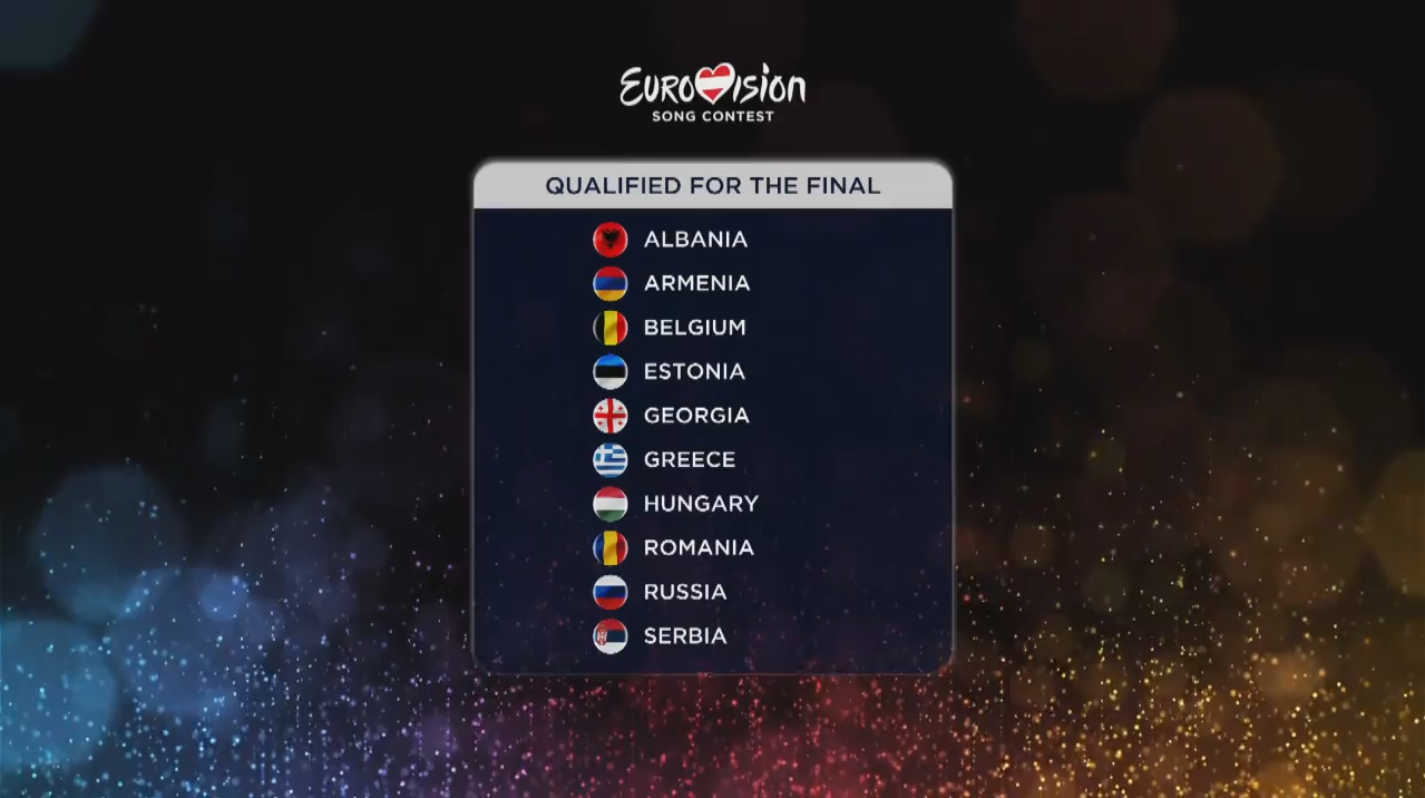 Malta confirms Junior Eurovision participation!