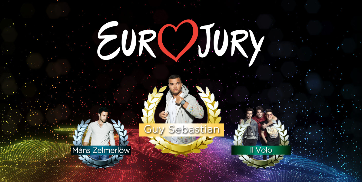 Eurojury – Check the final results!