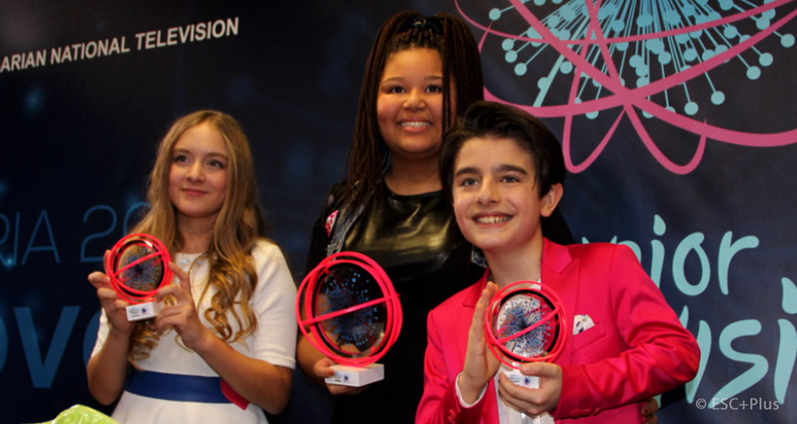 Junior Eurovision: Full jury and televote split results revealed!