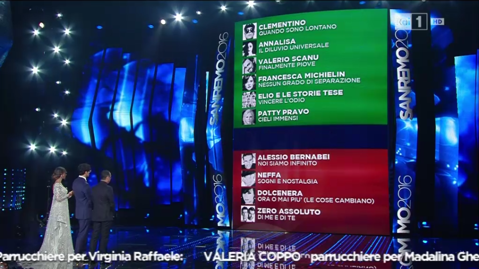 Sanremo16_serata_2