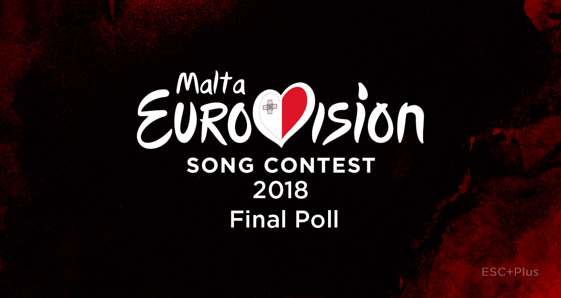 Poll: MESC 2018 – Final (Malta)