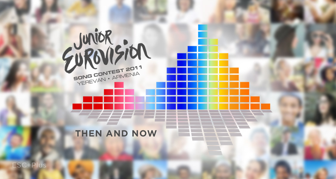 Then and Now: How Junior Eurovision 2011 participants have changed