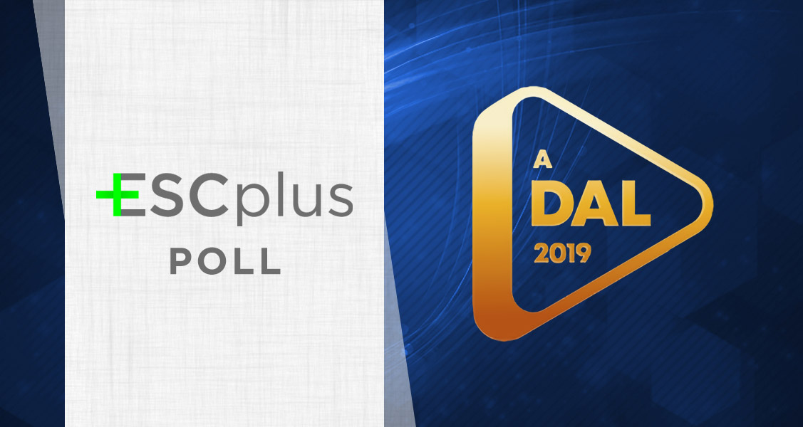 Poll Results: These are your qualifiers of Hungary’s A Dal 2019 Heat 1