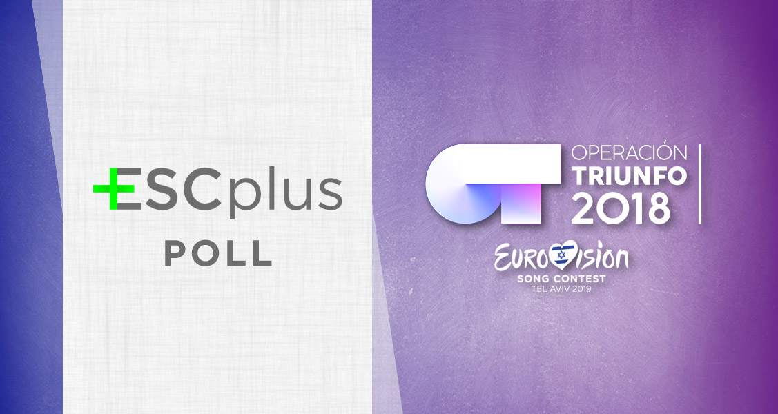Poll Results: This is your winner of Spain’s OT Eurovisión 2019
