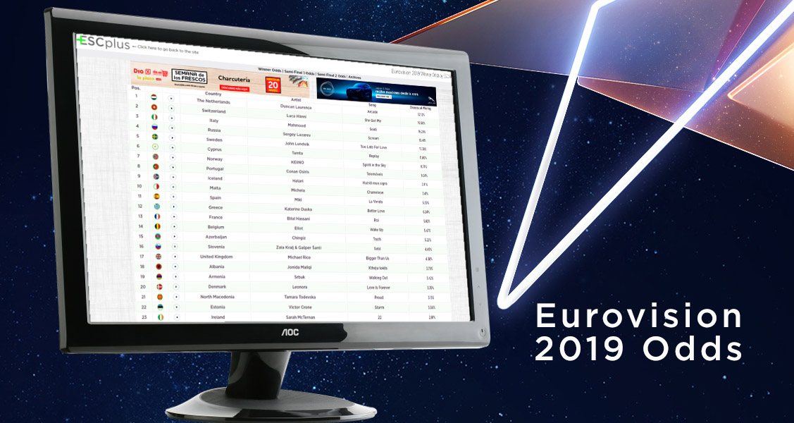 Eurovision 2019: ESCplus prediction tool update #6 – Semi-Final 2