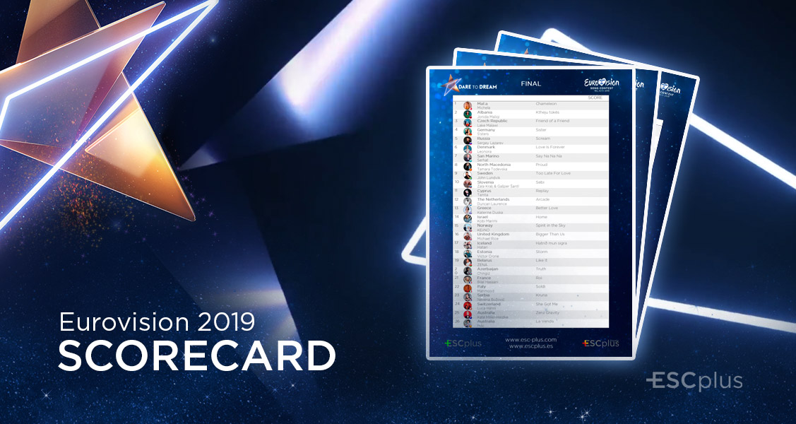 Eurovision 2019: Download the Grand Final Scorecard!