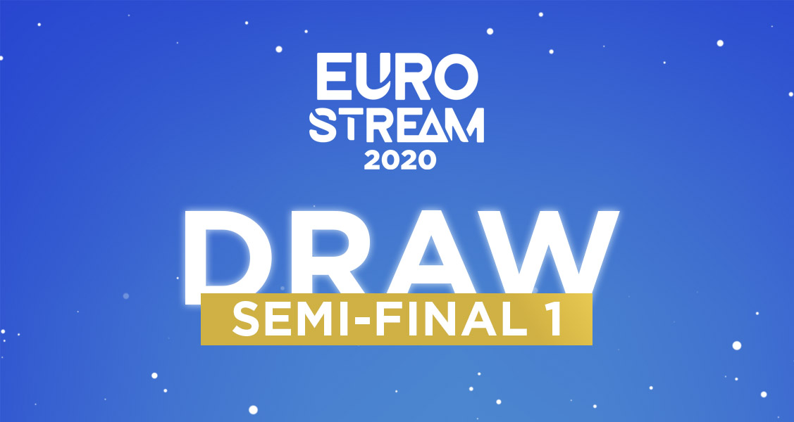 #EuroStream2020 Semi-Final 1 running order revealed