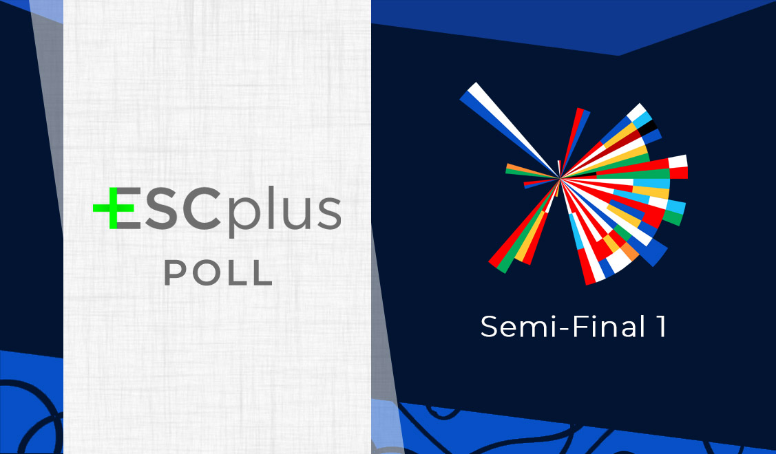 Poll Results: These are your 10 qualifiers of the Eurovision 2021 Semi-Final 1