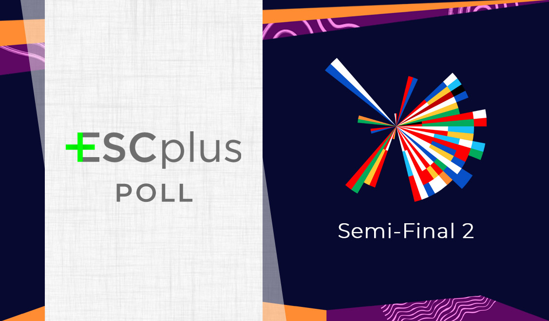 Poll Results: These are your 10 qualifiers of the Eurovision 2021 Semi-Final 2
