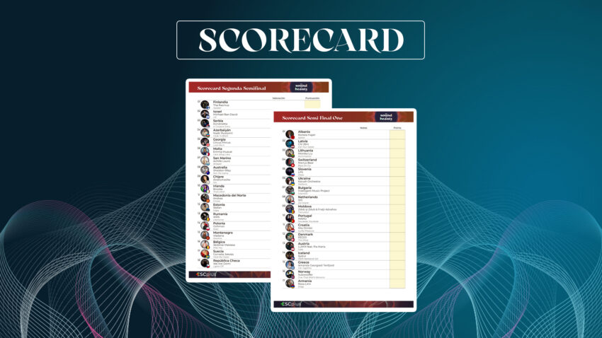 2022: Download 1 Scorecard! - ESCplus