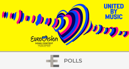 Poll: Who should win the Eurovision Song Contest 2023?