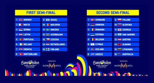 Eurovision 2023: Preview Semi-final 1