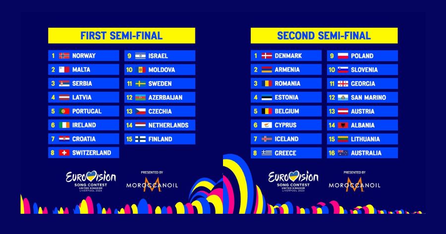 Eurovision 2023 - Running-orders Semi-finals