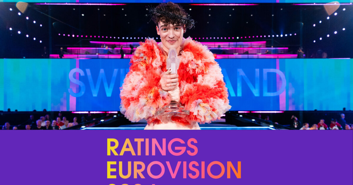 Viewing Figures: Eurovision 2024 grand final ratings across Europe